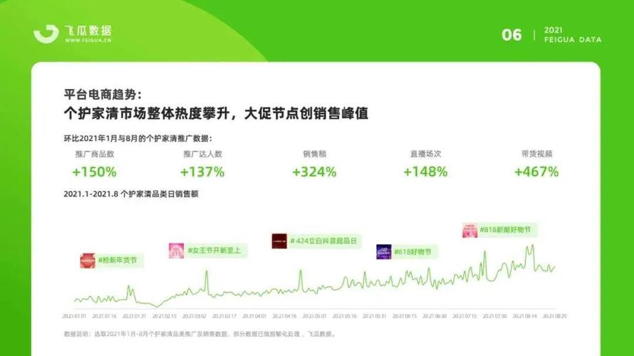 抖音爆款榜怎么看？爆款榜商品怎么入选？