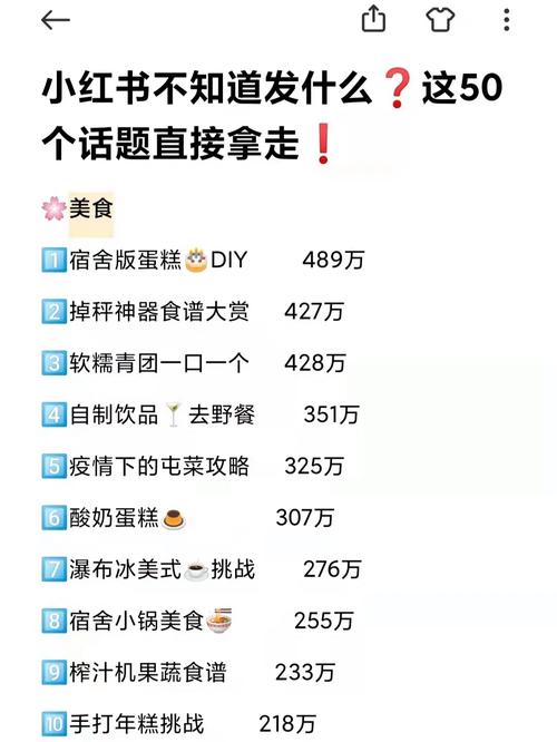 小红书比较火的话题怎么写？话题热度的规则怎么看？