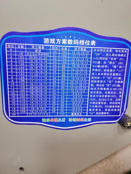 麻将桌设置