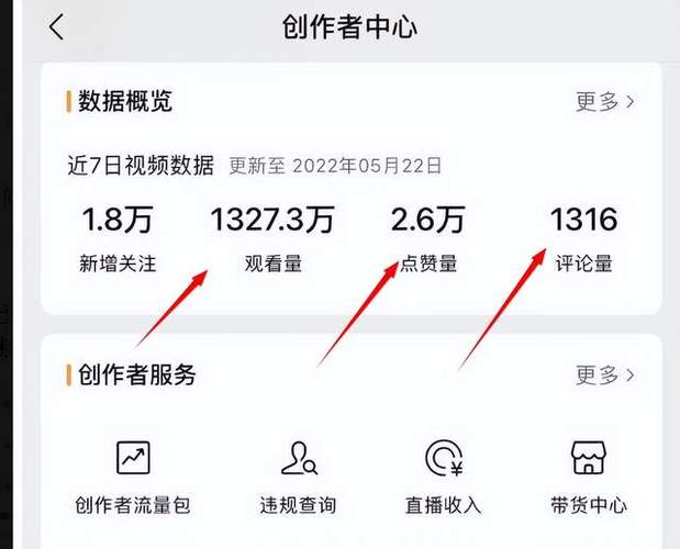 视频号怎样才能赚钱?赚钱项目有哪些?