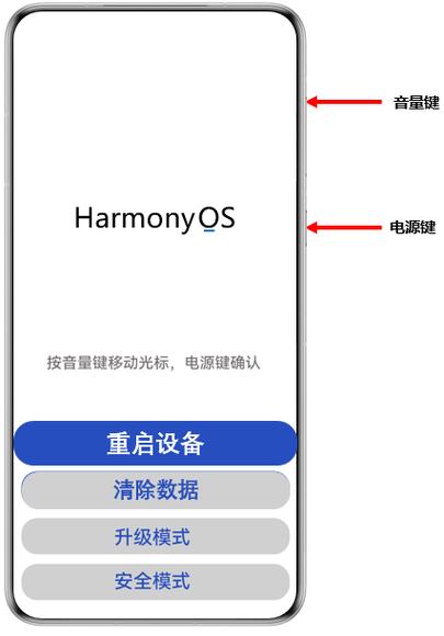 手机恢复出厂设置后