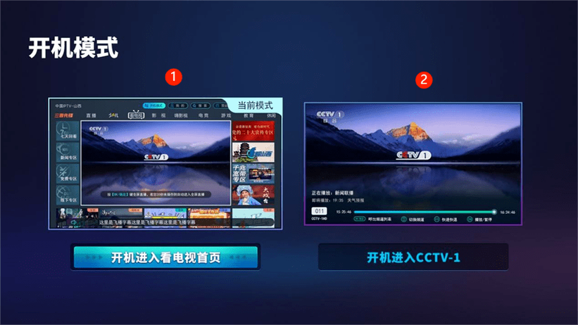 联通iptv设置