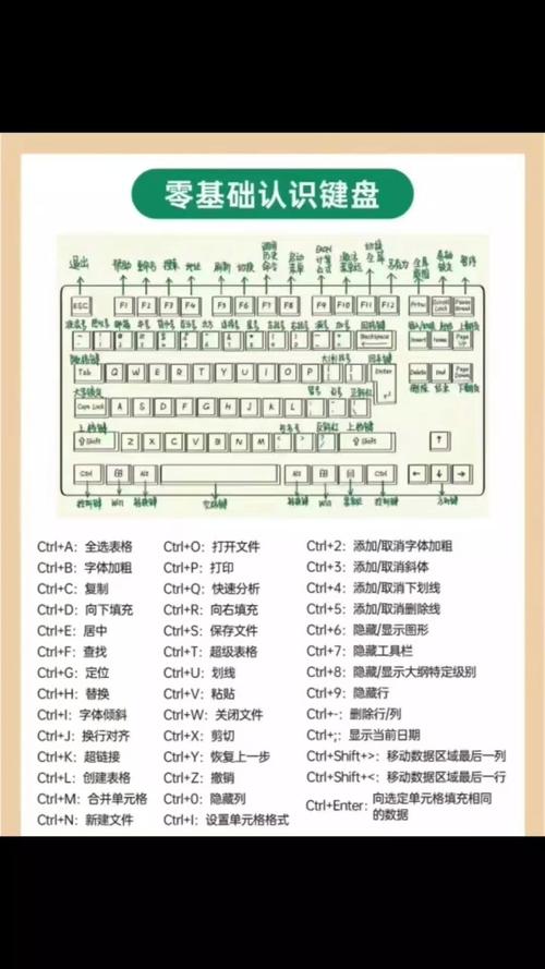 输入法快捷键怎么设置