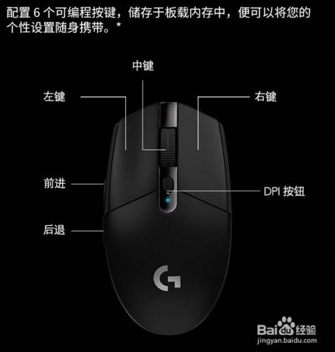 设置鼠标键