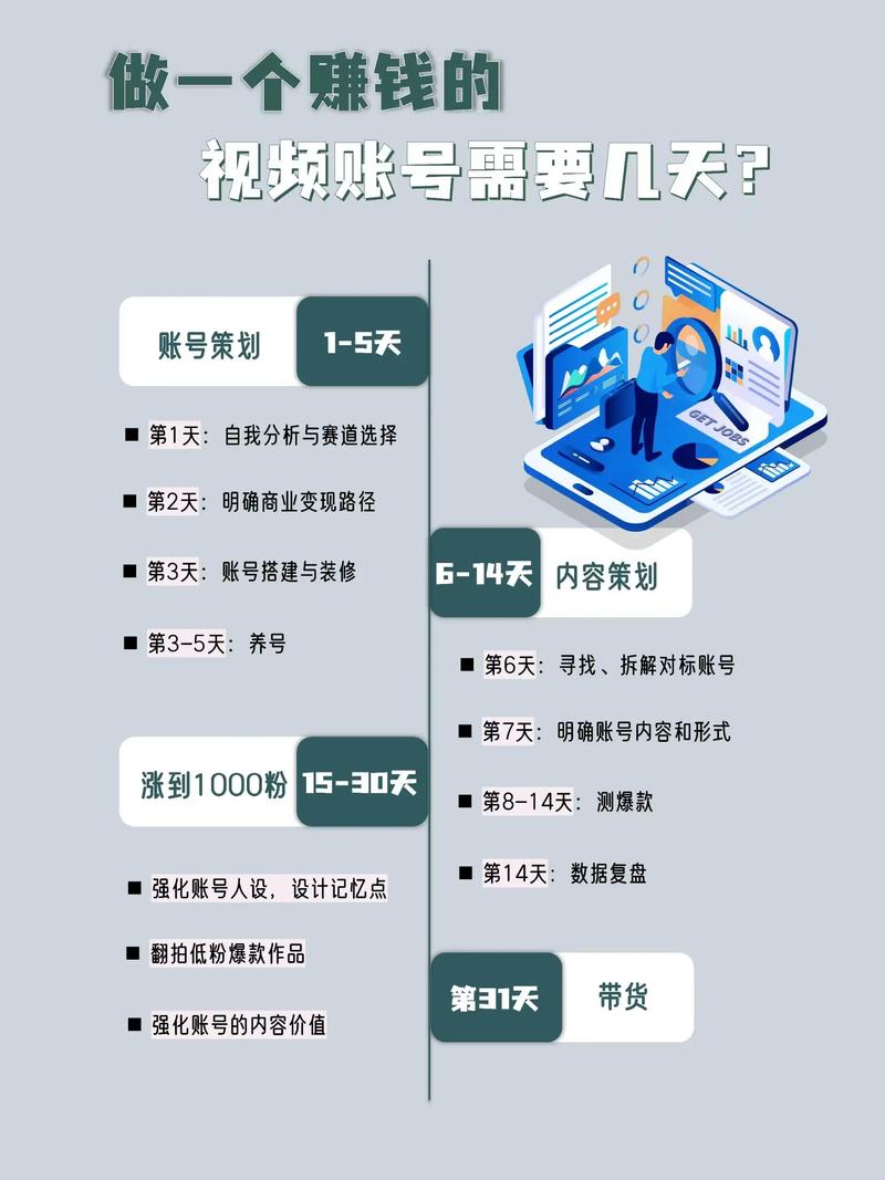 视频号怎样才能赚钱?赚钱项目有哪些?