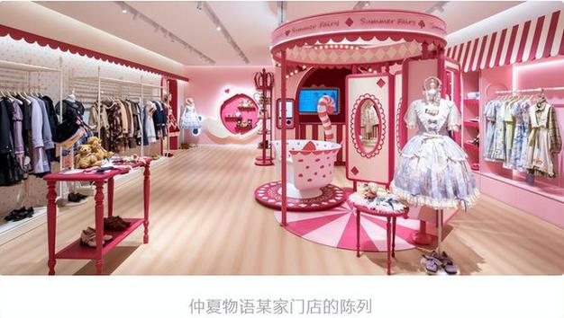 梦幻时装小店