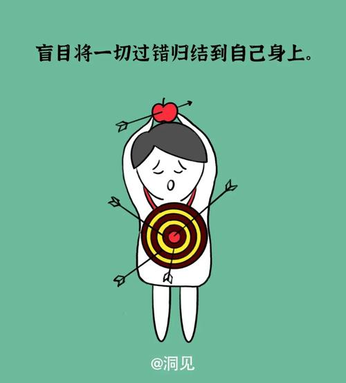 愚蠢的冲刺方式 愚蠢的冲刺方式