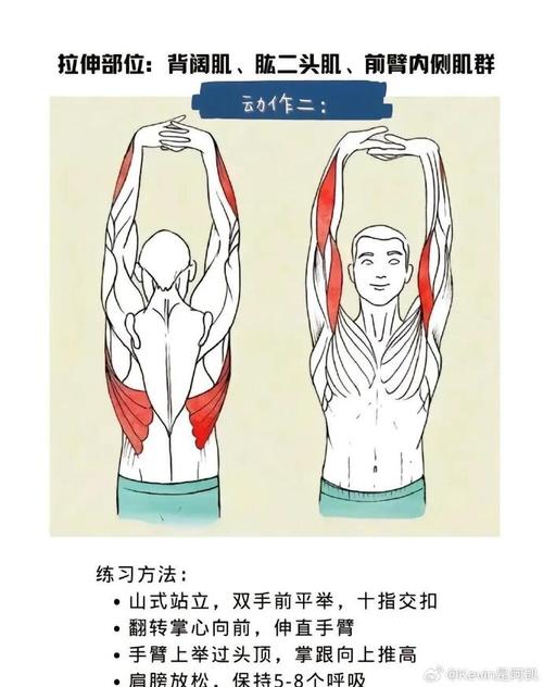 拉伸和抓取