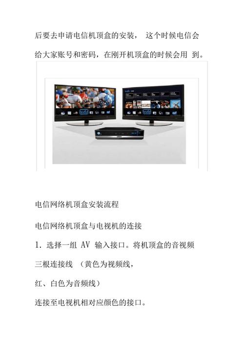 电信itv设置