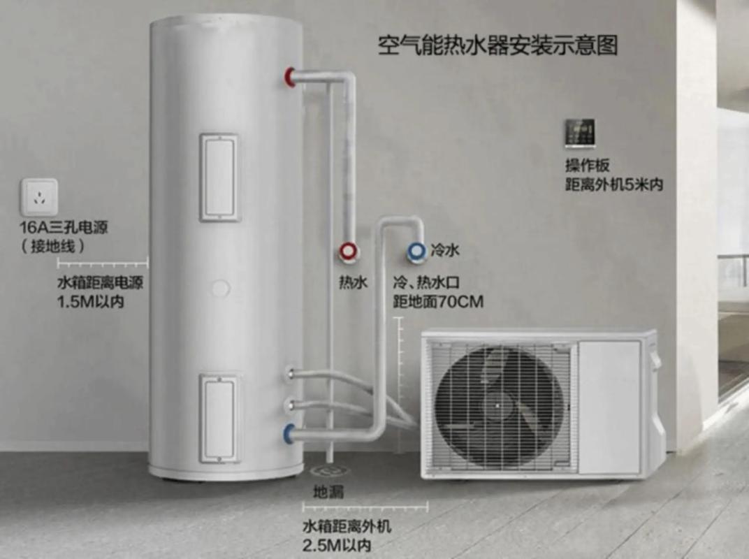 空气能热水器设置
