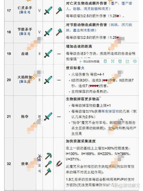 我的世界怎么给物品附魔