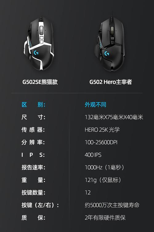 g502怎么设置