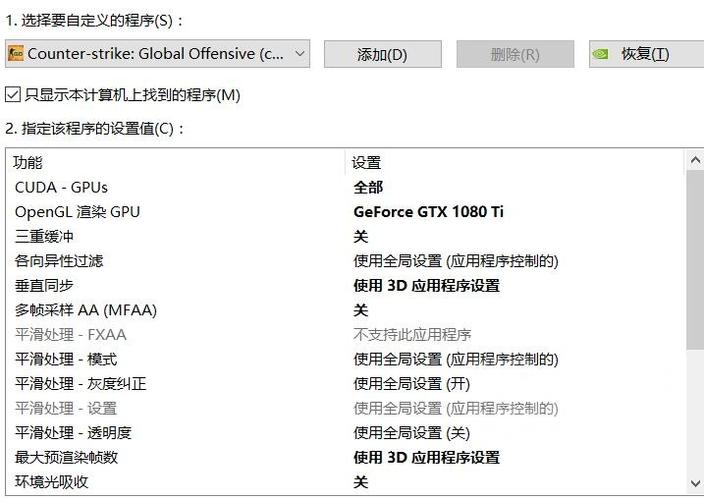 csgo显卡设置