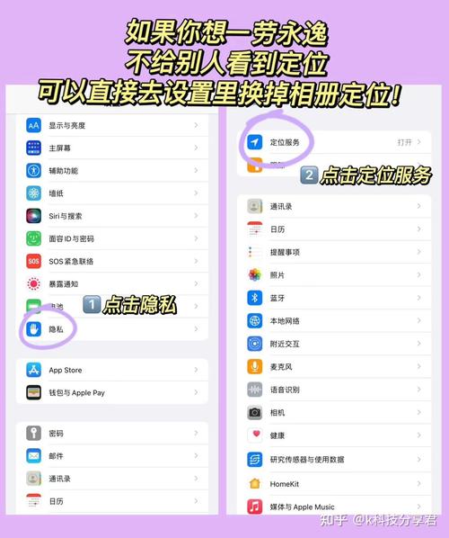 图片位置怎么设置