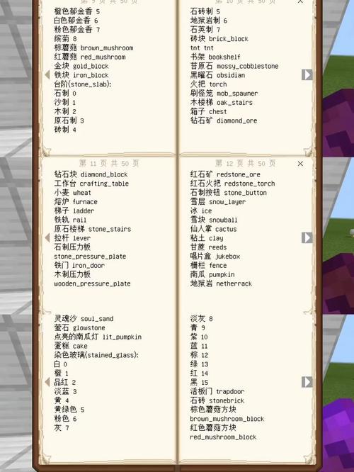 我的世界地狱要塞指令