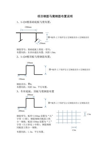 马凳筋设置