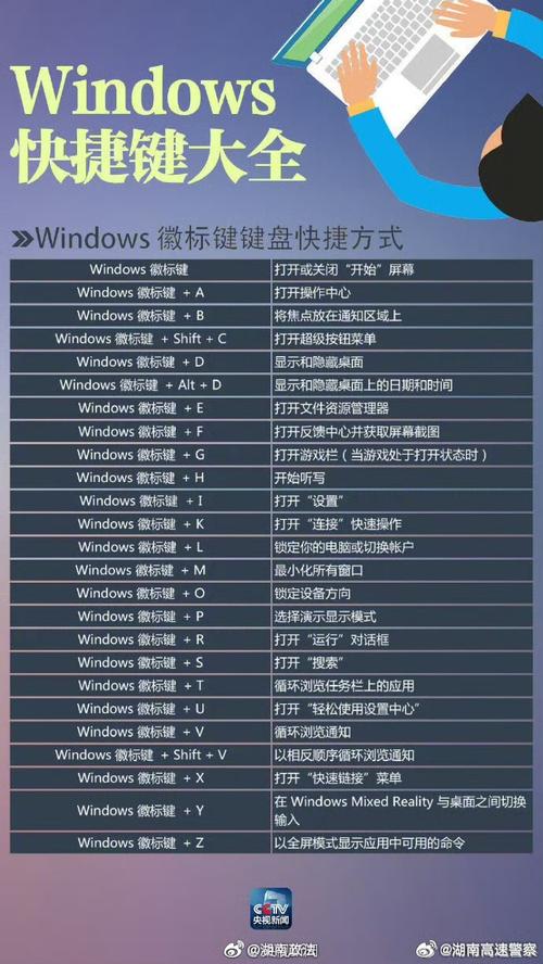 win7快捷键设置