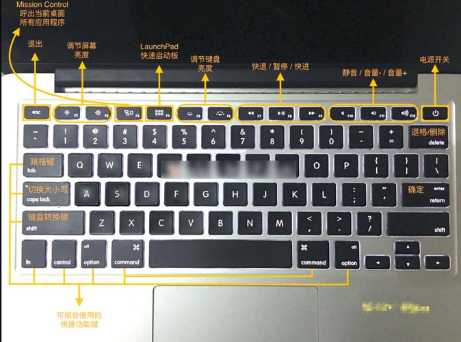 mac 键盘设置