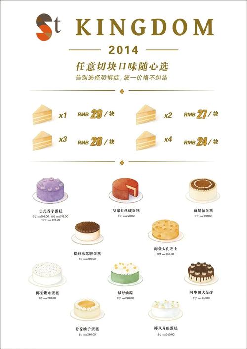蛋糕王国