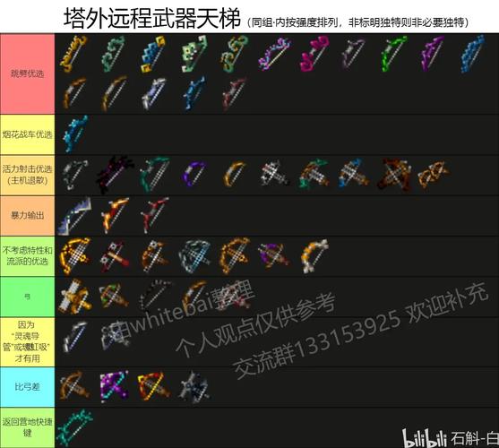 我的世界怎么给武器附魔