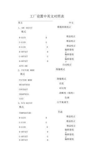 出厂设置 英文