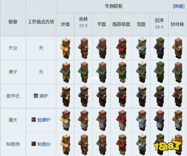 我的世界基岩版什么意思