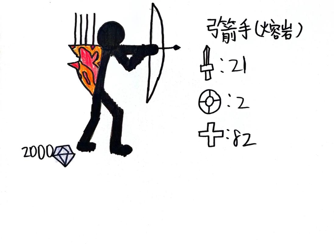 奋勇战斗火柴人