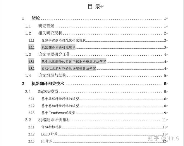 目录怎么设置格式