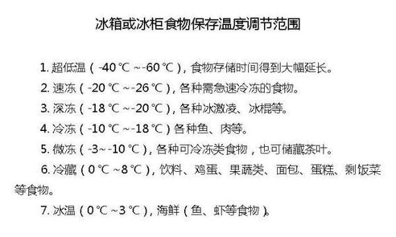 冰箱设置多少度