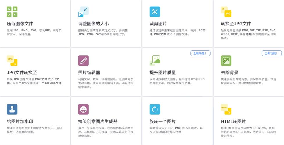缩略图怎么设置