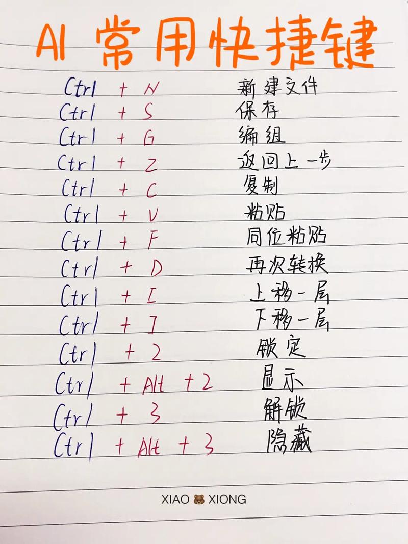 ai设置快捷键