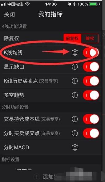 同花顺均线设置