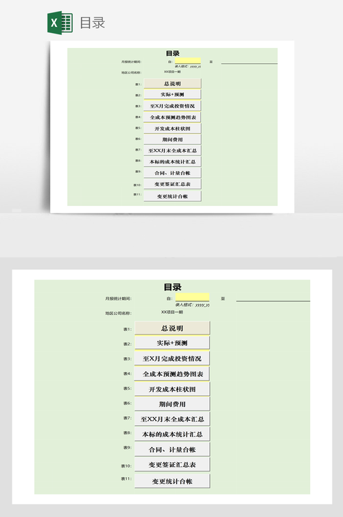 目录怎么设置格式