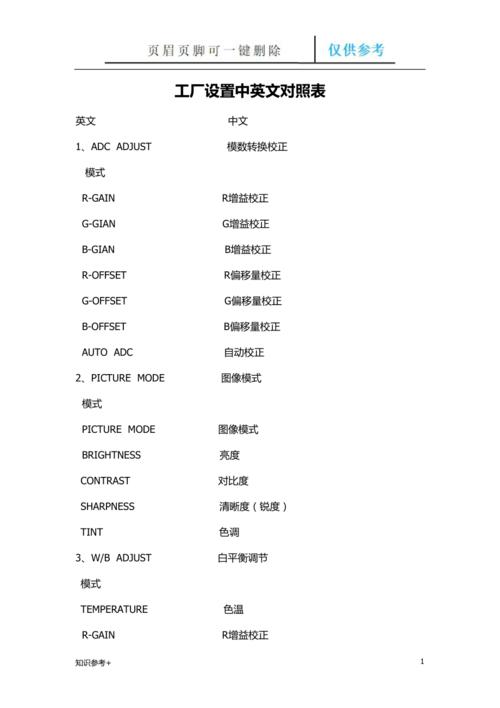 出厂设置 英文