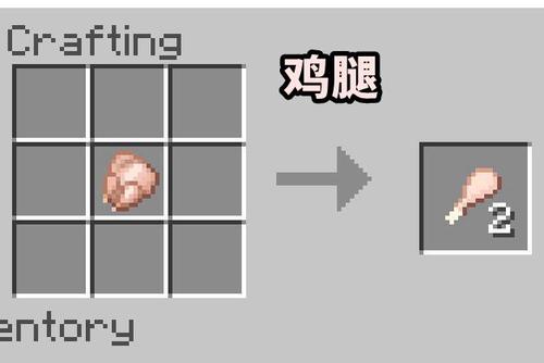 我的世界鸡肉