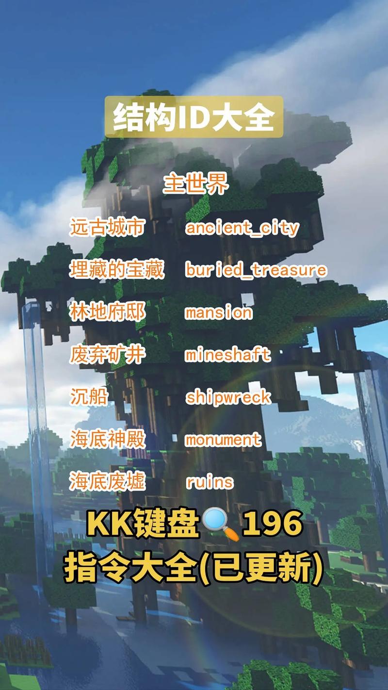 我的世界隐形基岩id