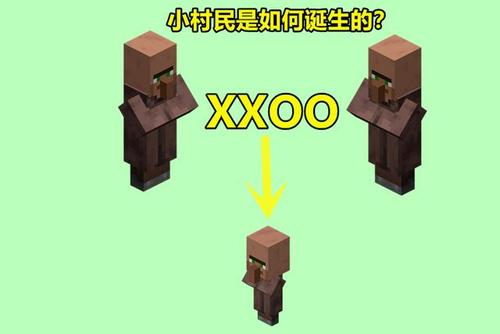 我的世界造人