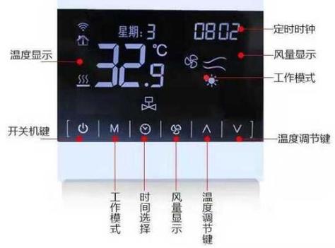 壁挂炉温度设置
