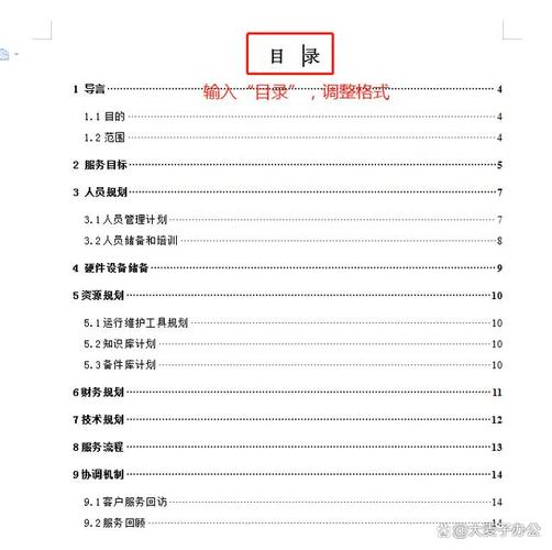 目录怎么设置格式