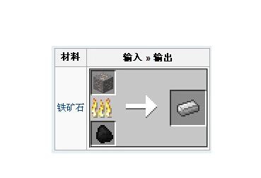 我的世界铁可以做什么