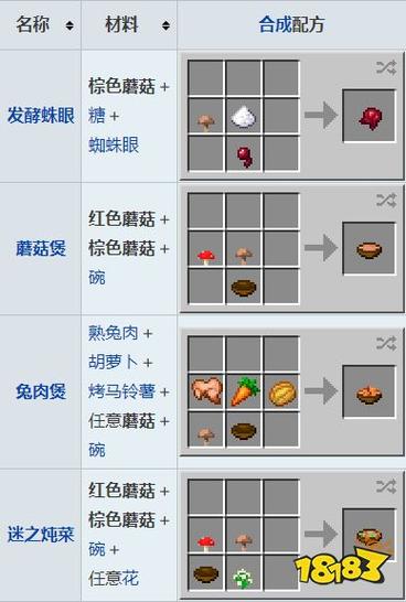 我的世界大蘑菇怎么种