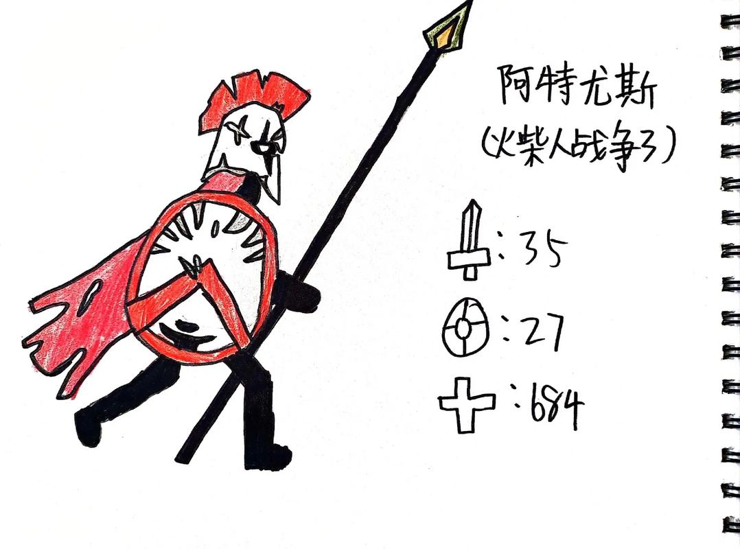 火柴人战斗大战 火柴人战斗大战