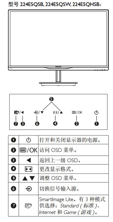 飞利浦电视设置