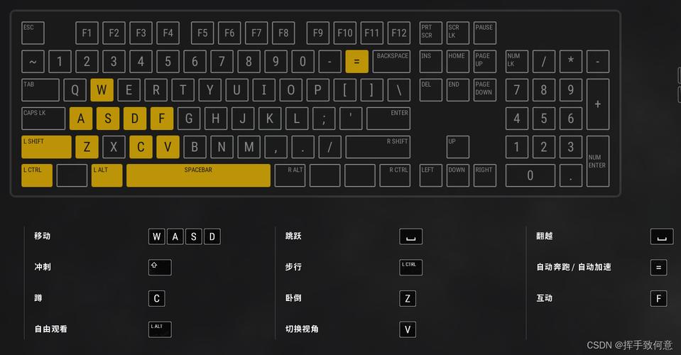 绝地求生按键设置