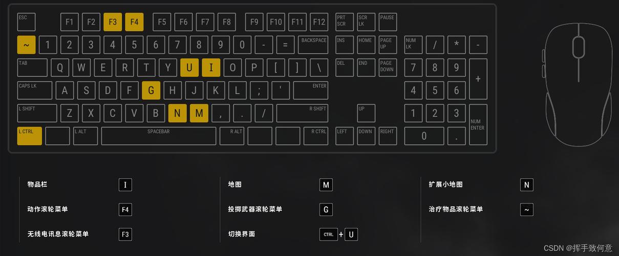 绝地求生按键设置