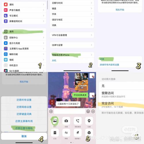 如何设置访问权限