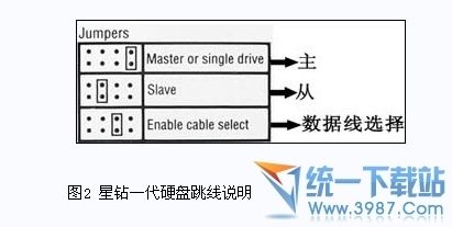 双硬盘怎么设置