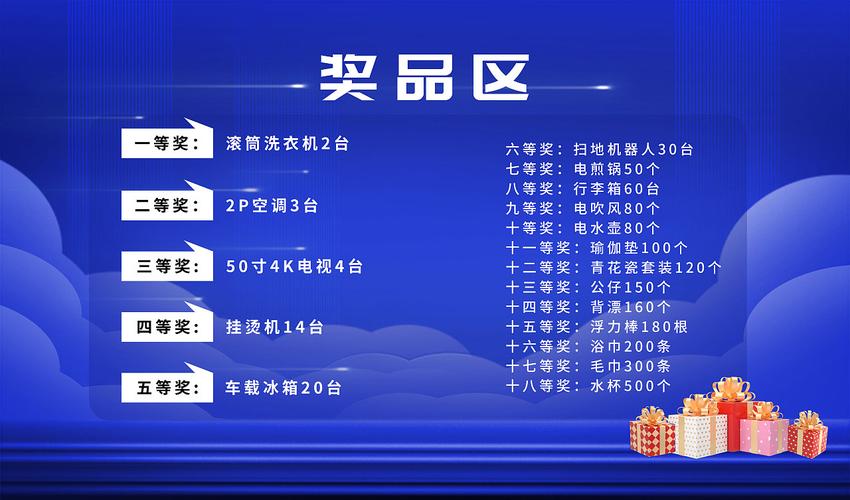 抽奖奖品设置
