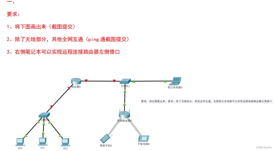 路由器防火墙设置