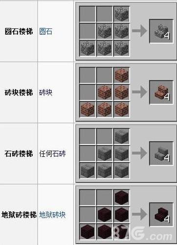 我的世界石台阶怎么做